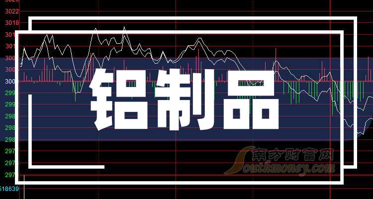 海亮股份发生2笔大宗交易 合计成交5012.09万元