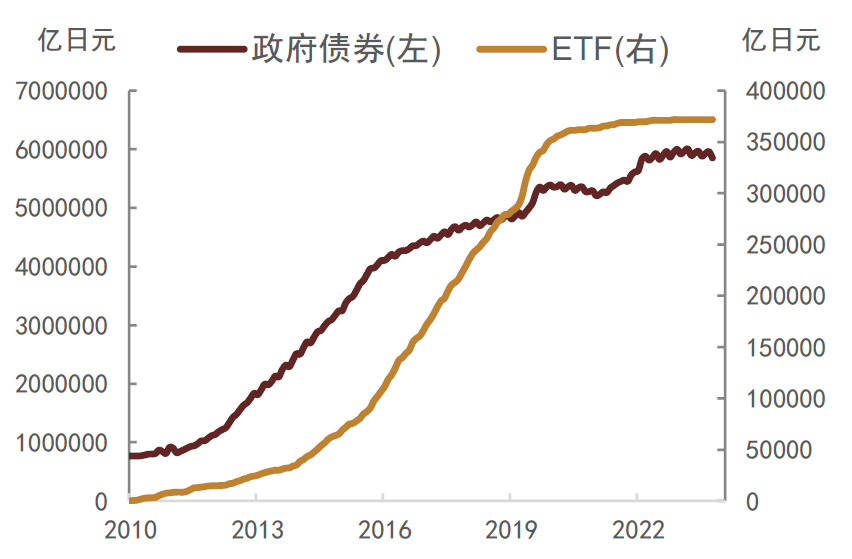 期待增量信息 债市开盘小幅震荡