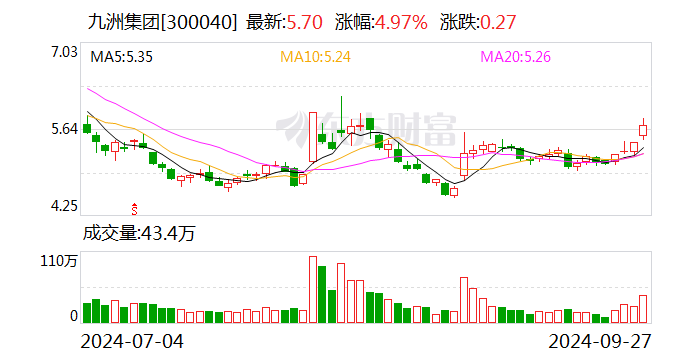 注意！亚威股份将于11月5日召开股东大会