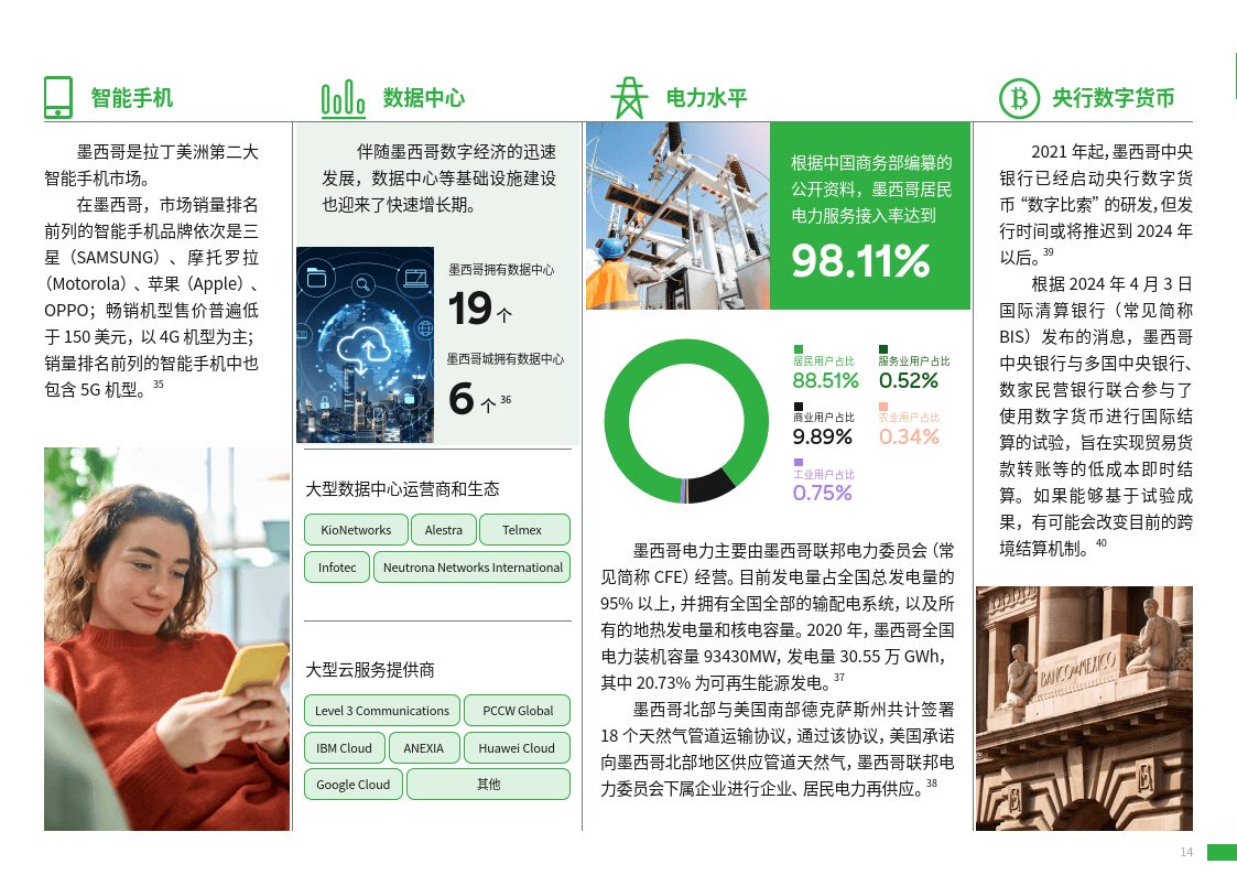 爱尔兰金融科技行业融资额大幅下降