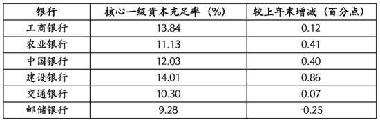 财政部拟发行2024年记账式贴现（六十三期）国债（182天）