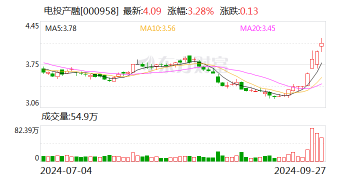 日播时尚拟筹划重大资产重组 股票18日起停牌