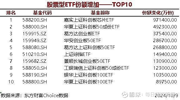 每经热评︱三只新股开盘涨8倍 上市首日定价效率仍待提高