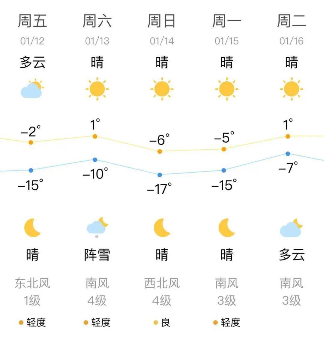 2024年10月18日包头盘螺价格行情最新价格查询