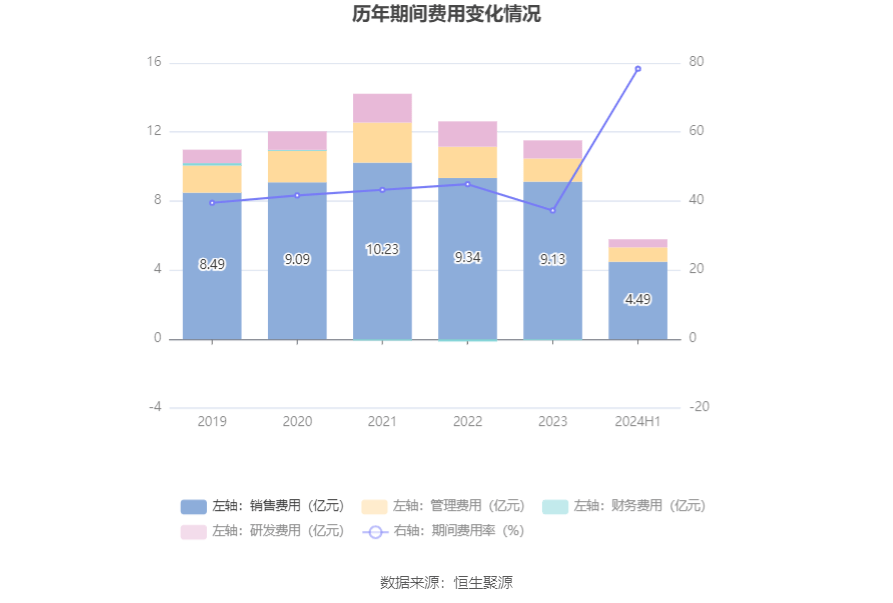 作价30.82亿元 上海电气子公司拟收购宁笙实业100%股权