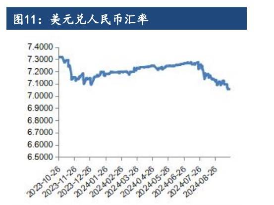 年内私募自购近5亿元 机构看好基本面和估值共振行情