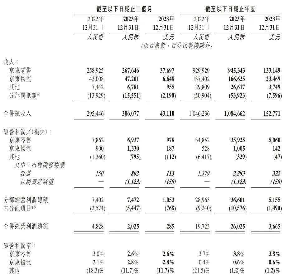 远达环保：2024年前三季度净利润约8837万元