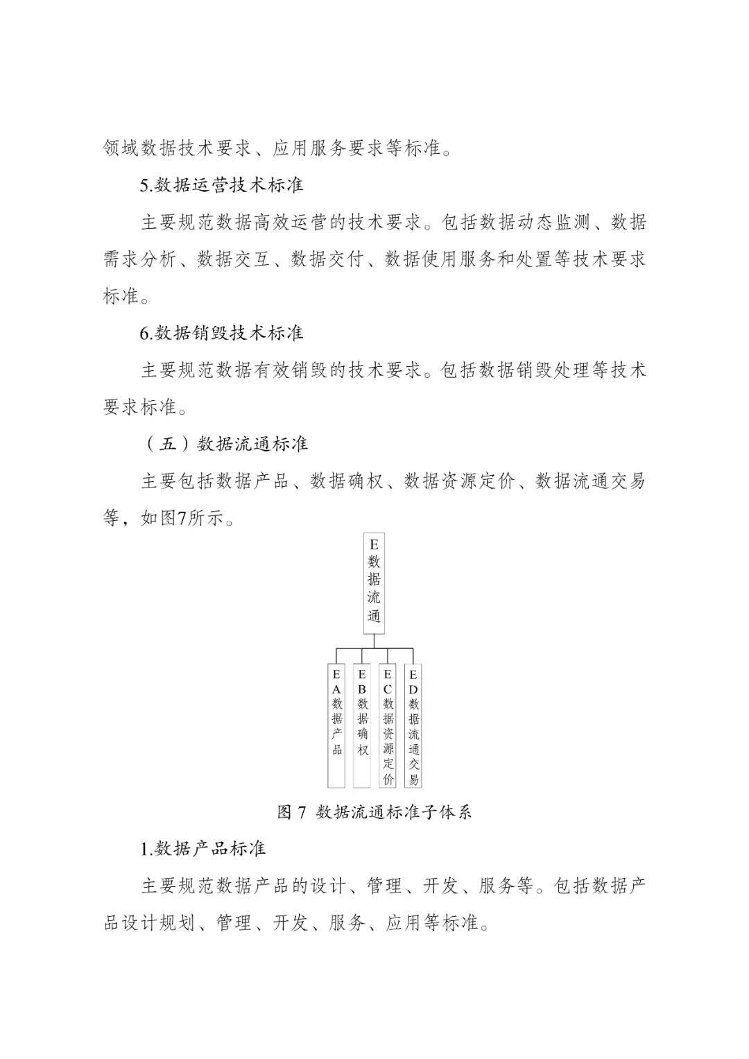 国家数据局：到2028年建成100个以上可信数据空间