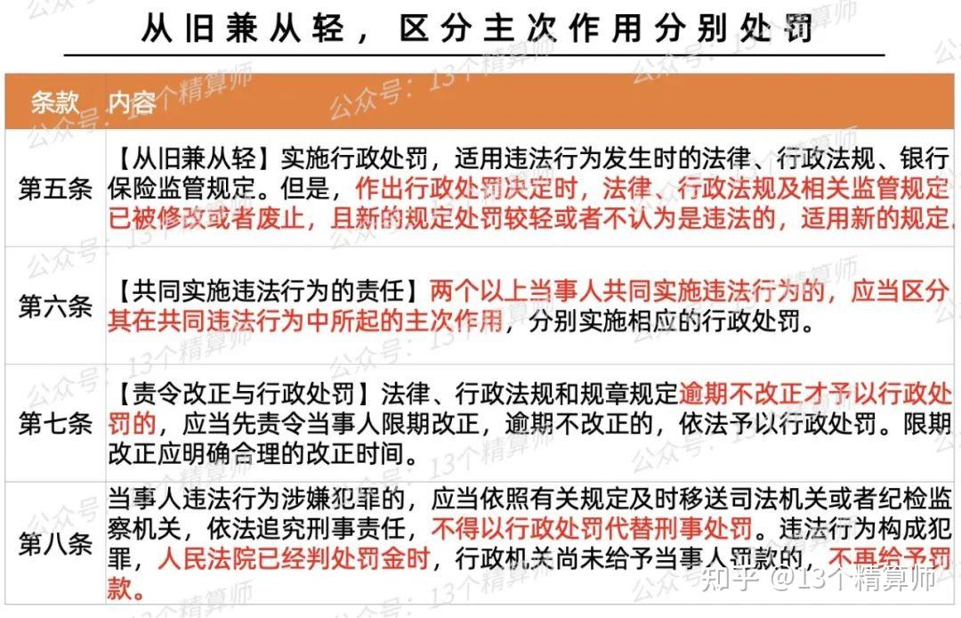 金融监管总局卜凡伟：今年保险业预计为全国农业生产增加保险保障4000亿元