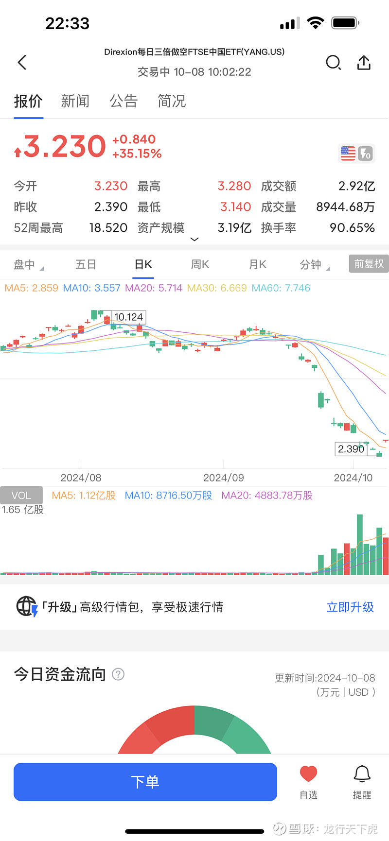 英伟达，突爆猛料！