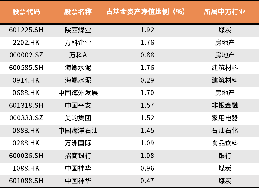 A股再次爆发！快进快出，还是坚定持有？1.8万倍收益背后……