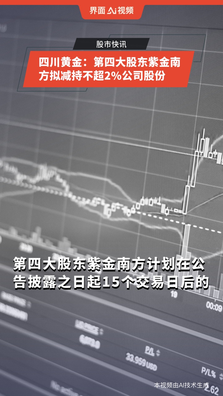 软通动力：股东拟减持公司不超1%股份