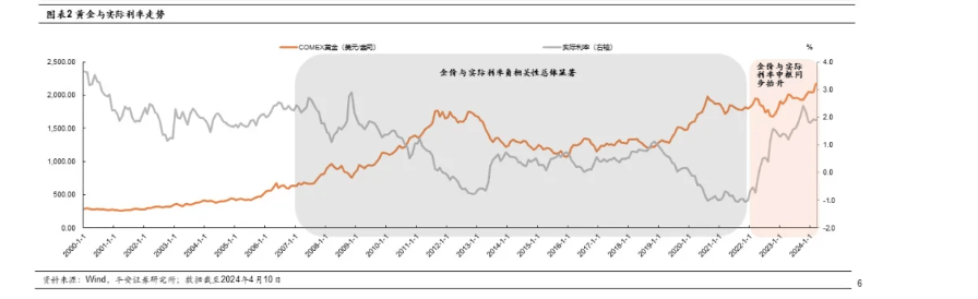 投资小红书丨快进快出,还是坚定持有?1.8万倍收益背后……