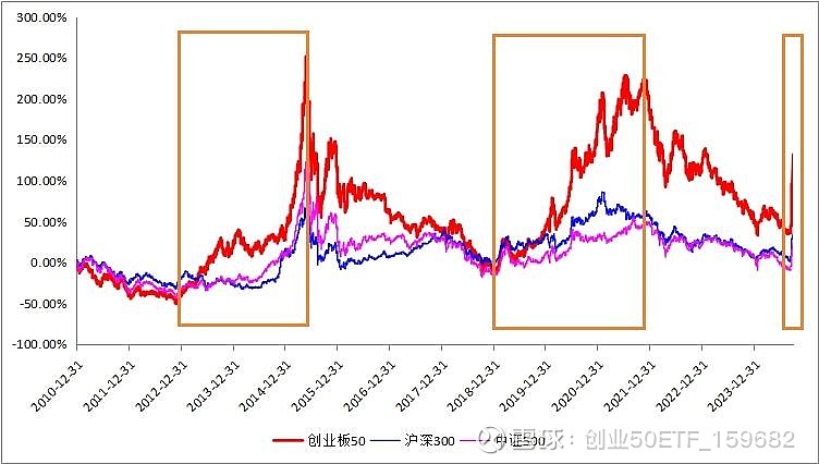 【研报掘金】机构：基本面、政策面共振 煤炭股迎来布局良机