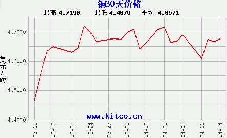 2024年10月21日衡水焊管价格行情最新价格查询