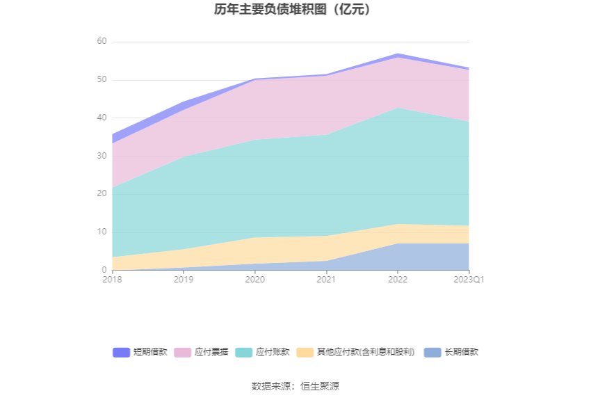 富奥股份：拟投资设立武汉分公司