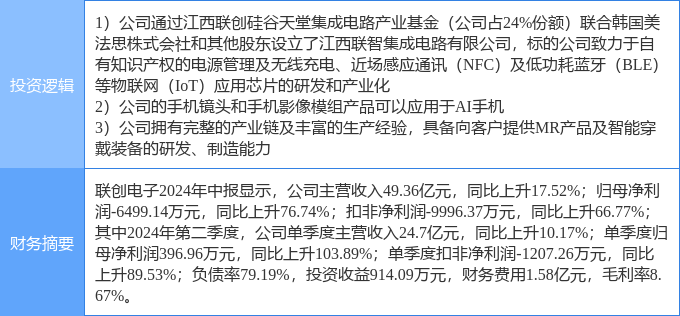 威贸电子涨停 46只北交所个股涨超10%