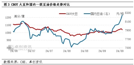 氧化铝虚实盘比维持高位 主力合约涨逾2%