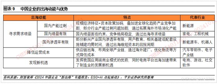 平安证券：服装制造及出口相关企业或将迎来机遇