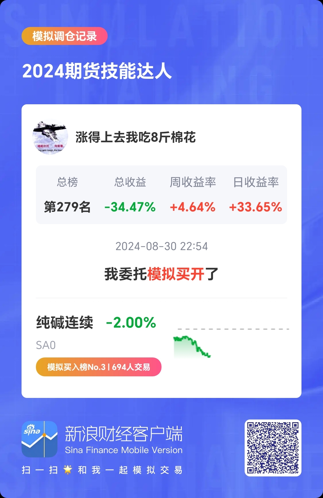 （2024年10月22日）今日纯碱期货最新价格行情查询