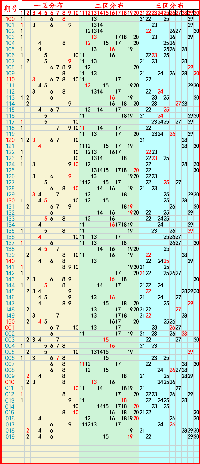 2024年10月22日今日对叔丁基邻苯二酚价格最新行情消息