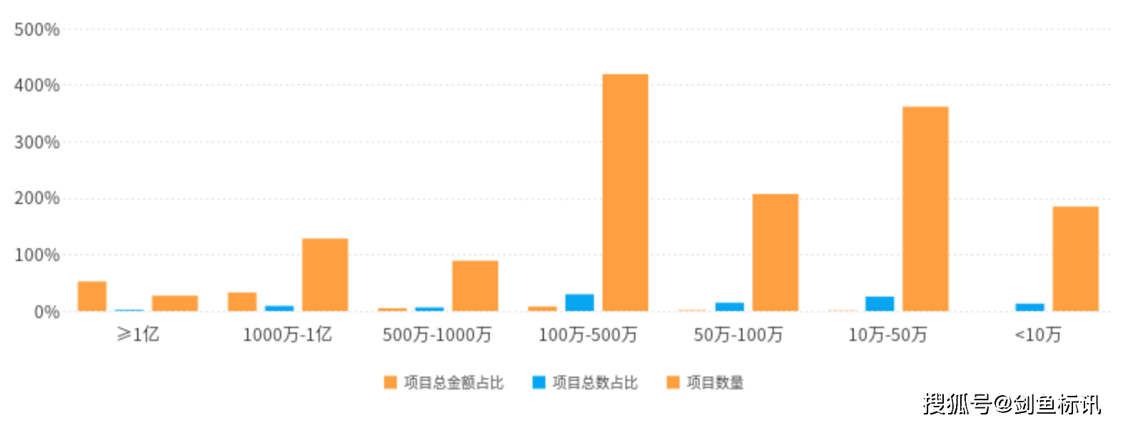 华英农业最新股东户数环比下降5.29%