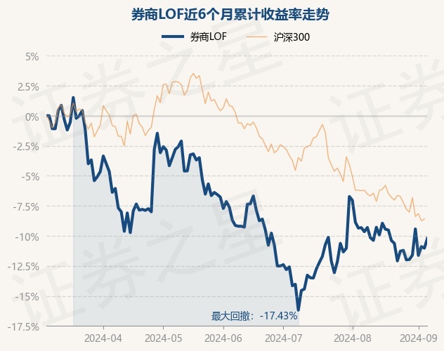 华英农业最新股东户数环比下降5.29%