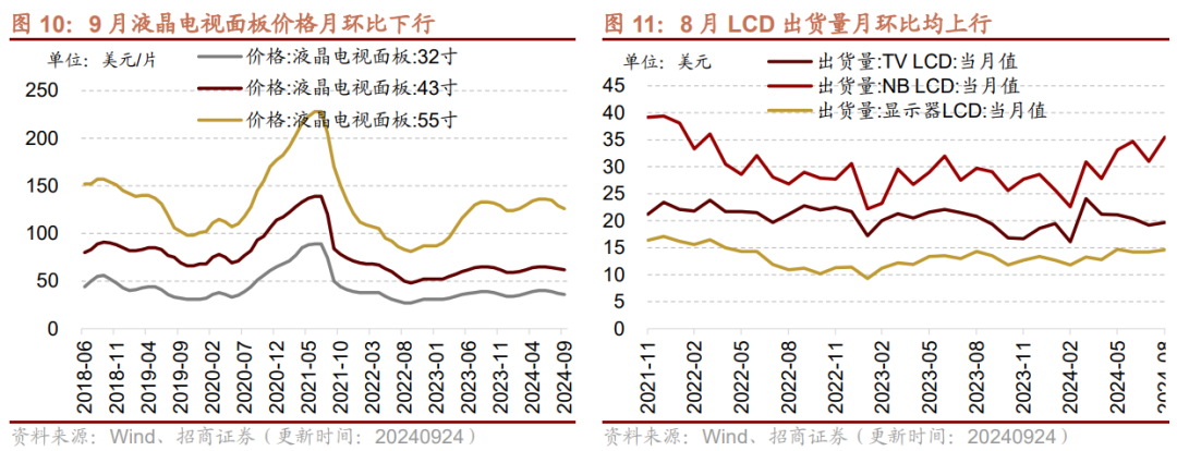 华英农业最新股东户数环比下降5.29%