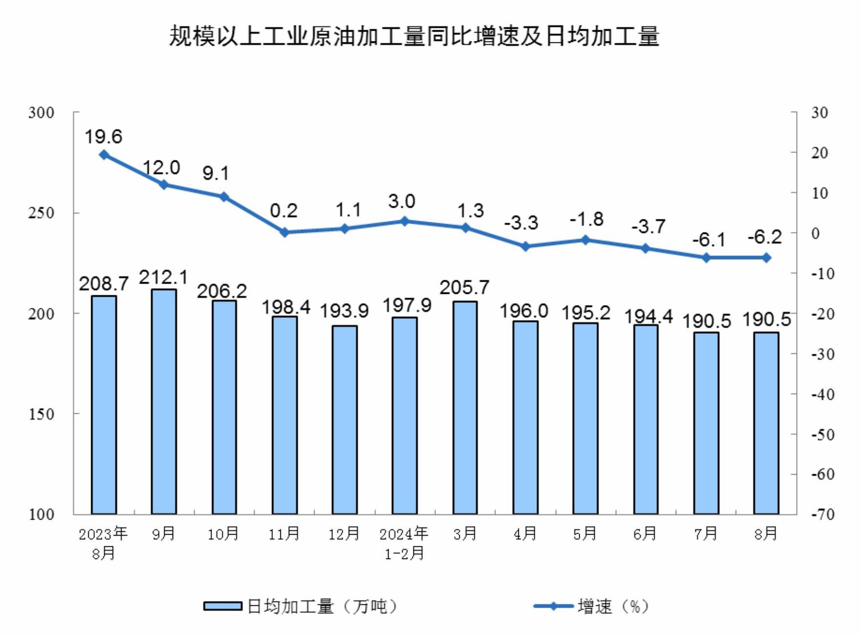 国家外汇局：三季度外债规模总体稳定