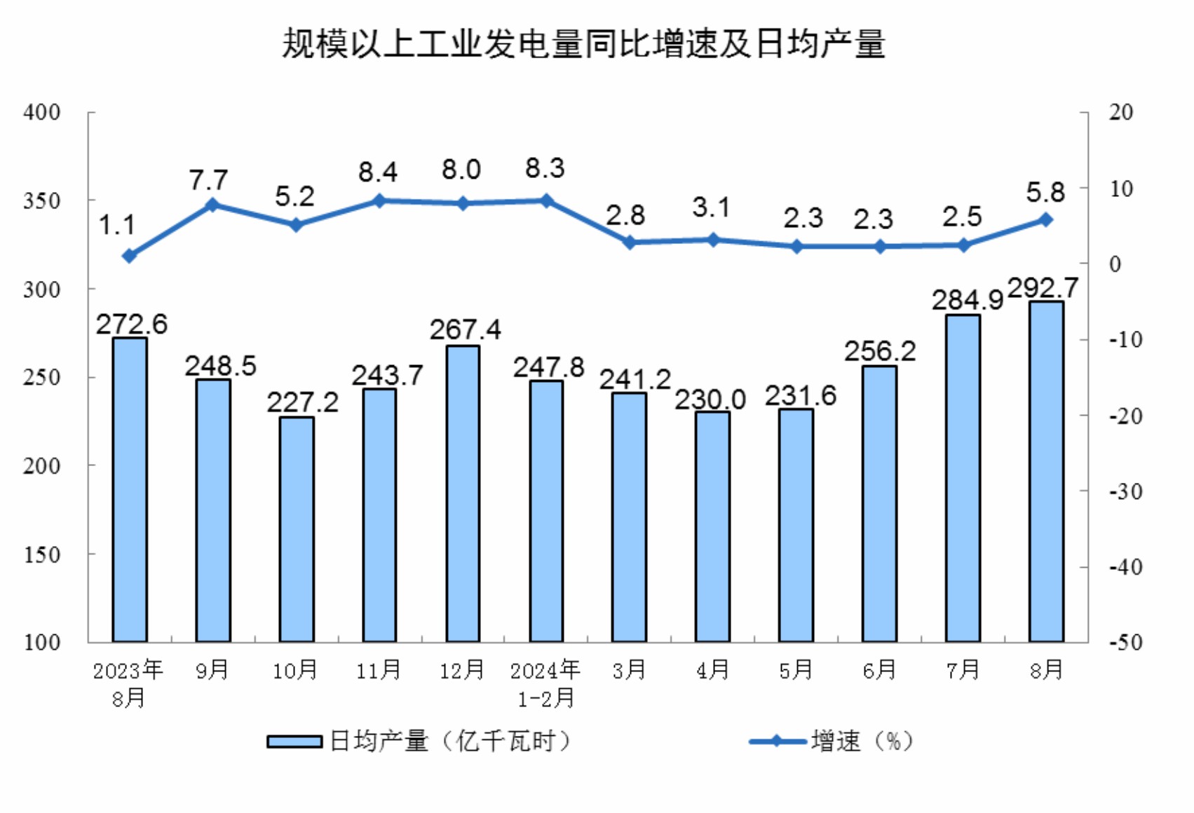 国家外汇局：三季度外债规模总体稳定