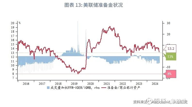 外汇局：外资在国内股市债市占比在3%至4%，还有提升空间