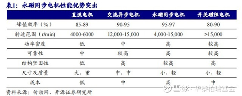 稀土板块走势活跃，创兴资源、华阳新材涨停，中科磁业涨超10%