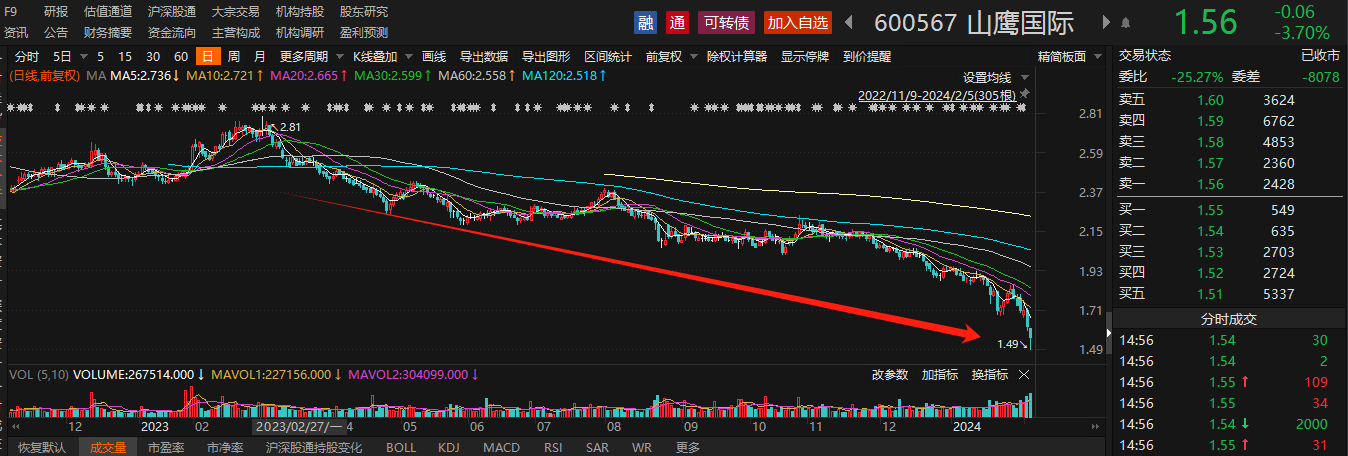 豪鹏科技：拟斥资1亿元—2亿元回购