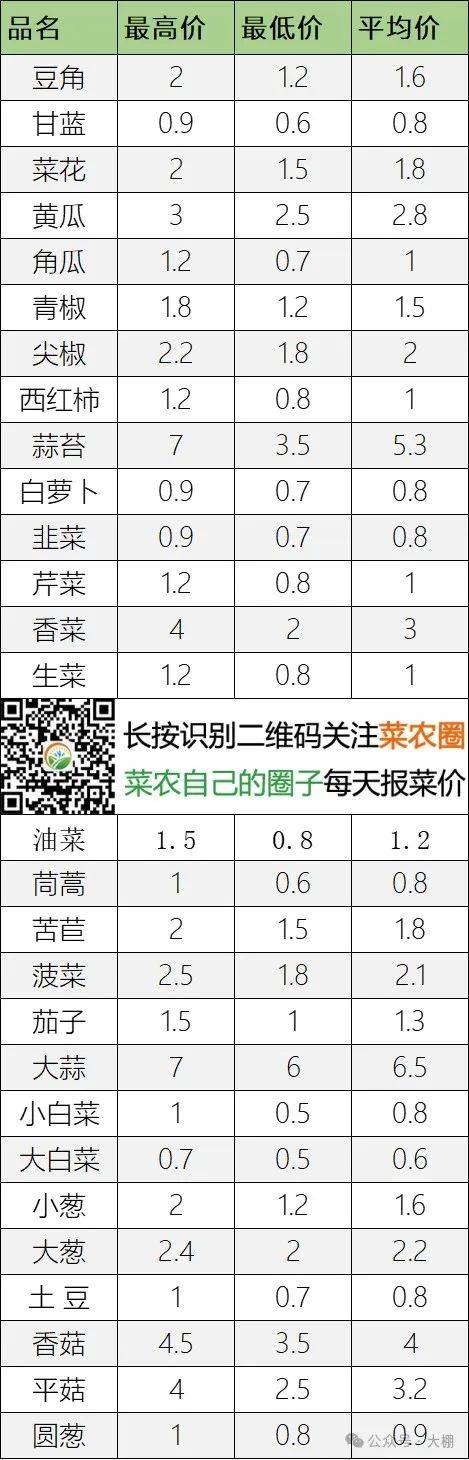 （2024年10月23日）今日PTA期货最新价格行情查询