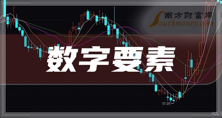 华为欧拉概念下跌4.78%，16股主力资金净流出超亿元