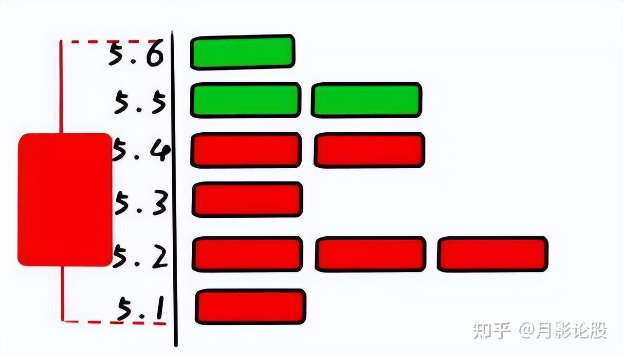 耐普矿机股价创新高，最新筹码趋向集中