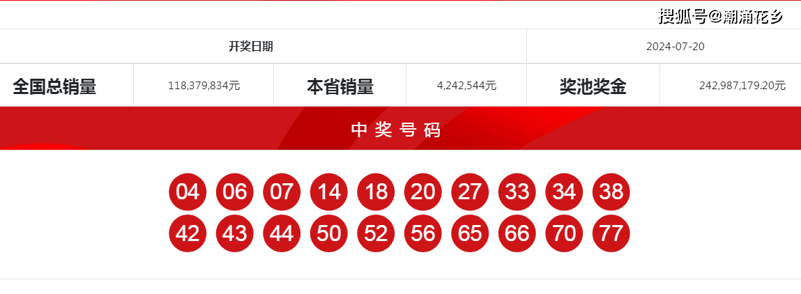 惠柏新材：本次计提资产减值准备，公司2024年第三季度减少利润总额834.69万元