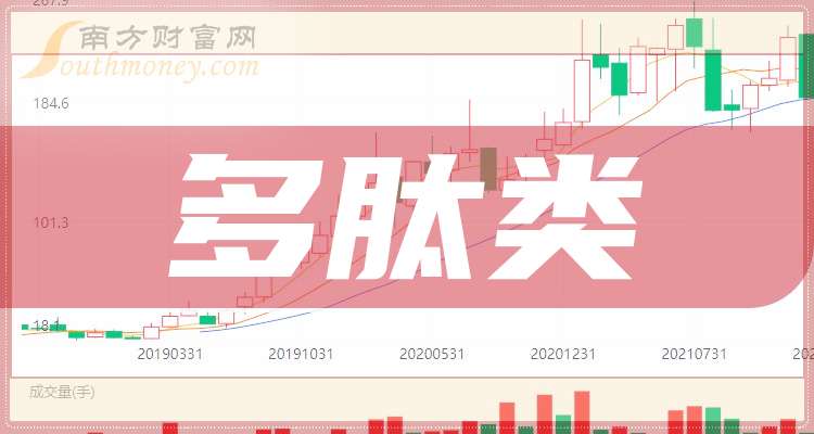 双成药业龙虎榜：营业部净卖出4716.03万元