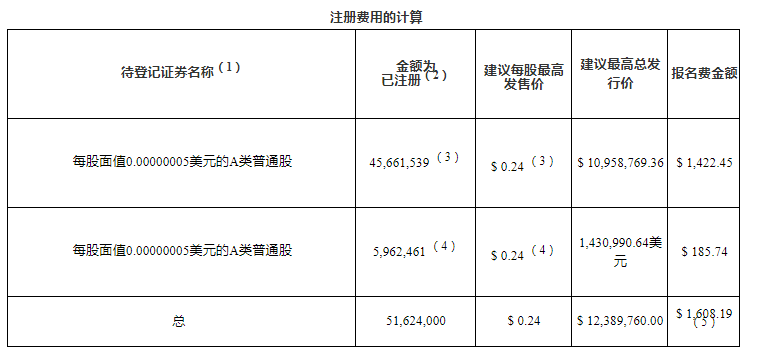 短剧游戏概念下跌2.36%，主力资金净流出41股