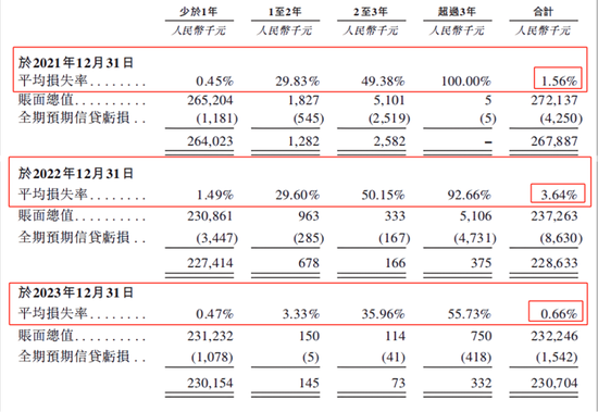 华润饮料成功登陆港交所 超九成收入来自包装饮用水