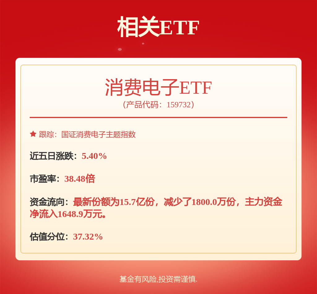 企稳回暖 消费电子行业多公司三季度业绩改善