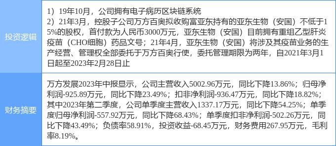 中韩自贸区概念涨2.34%，主力资金净流入这些股