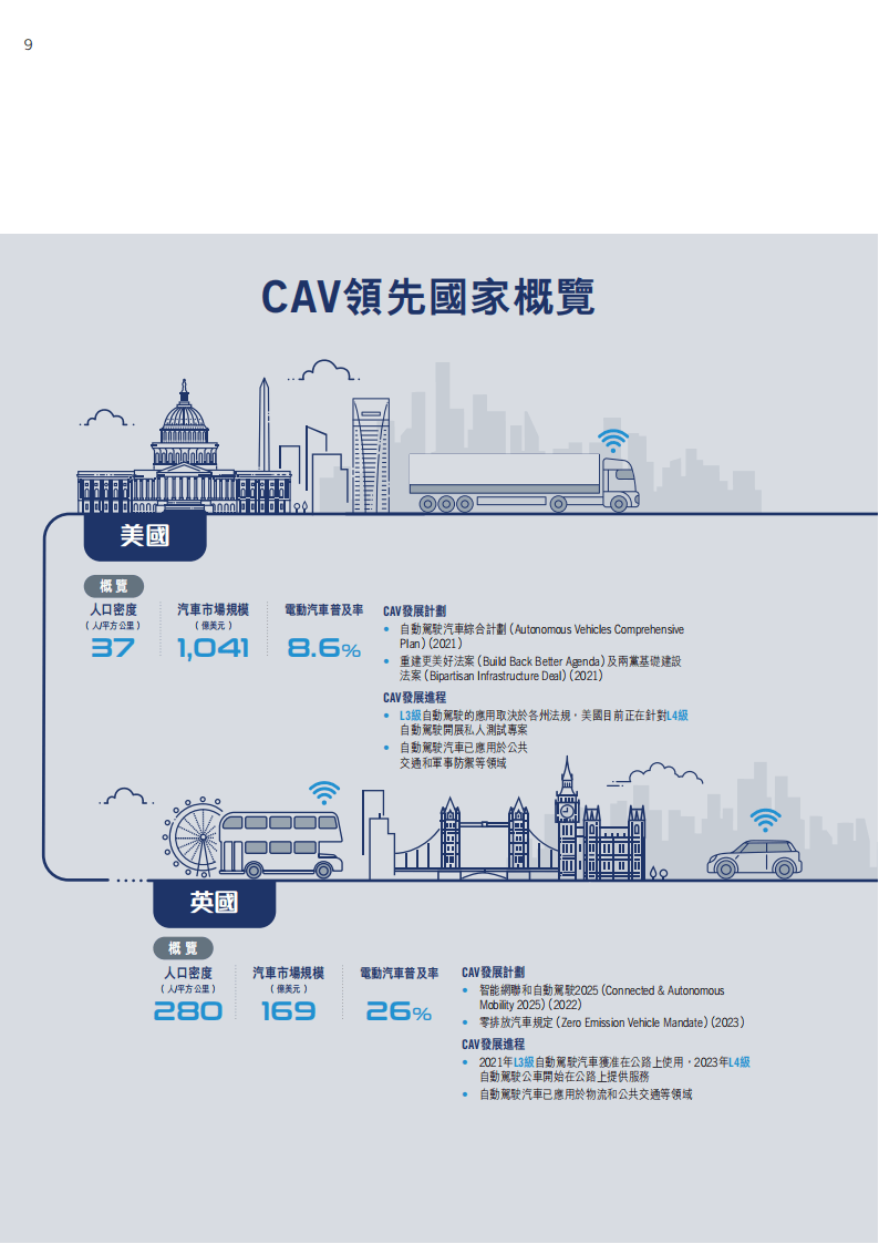 AI技术在汽车上的应用趋势越发显著