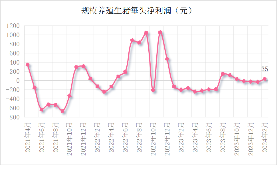 2024年1-8月哥伦比亚非能矿产品出口同比增长7.4%