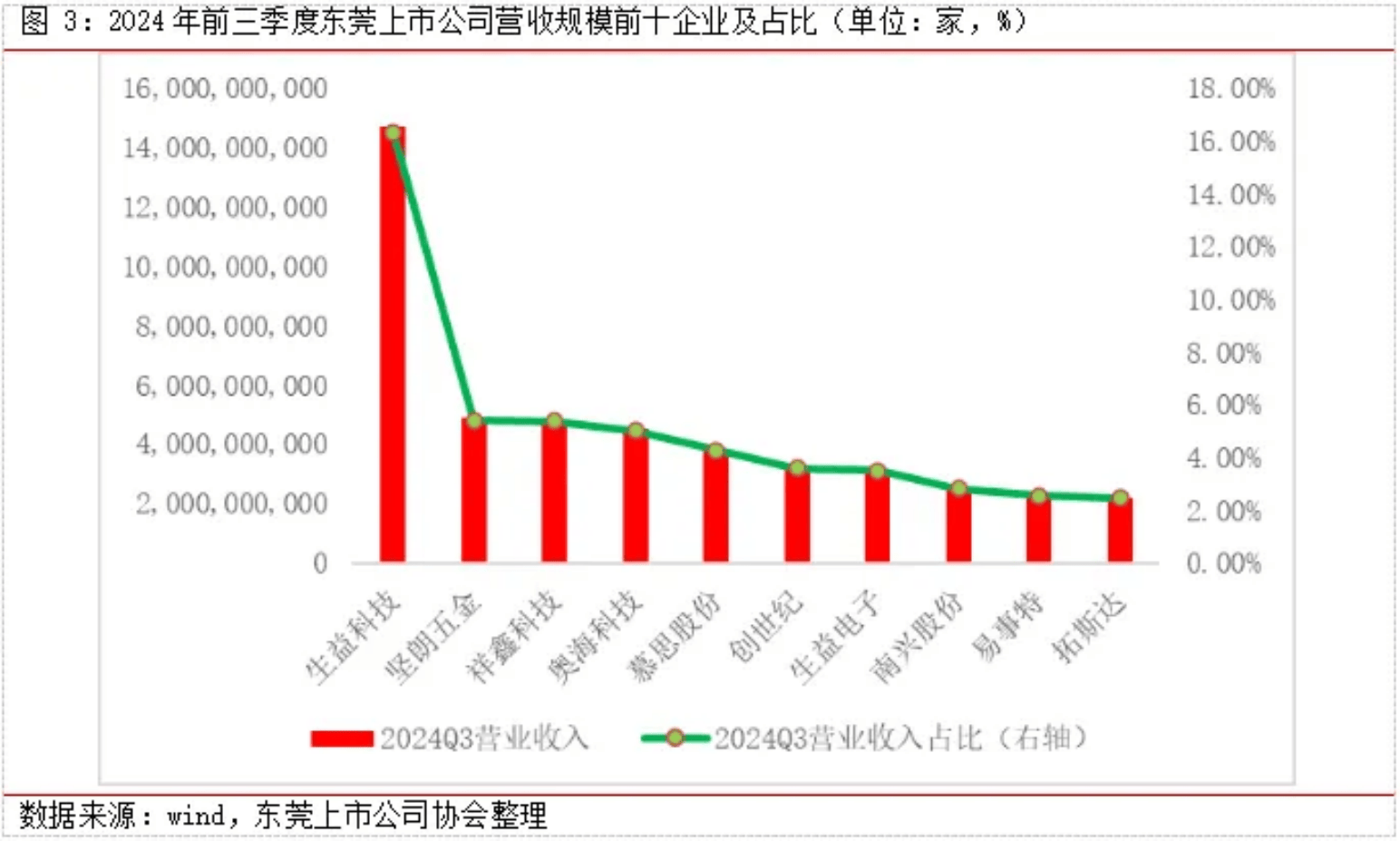 南兴股份录得5天4板