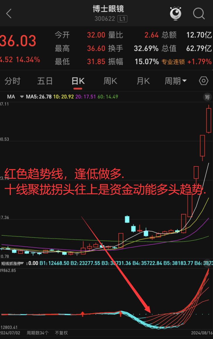 南兴股份录得5天4板