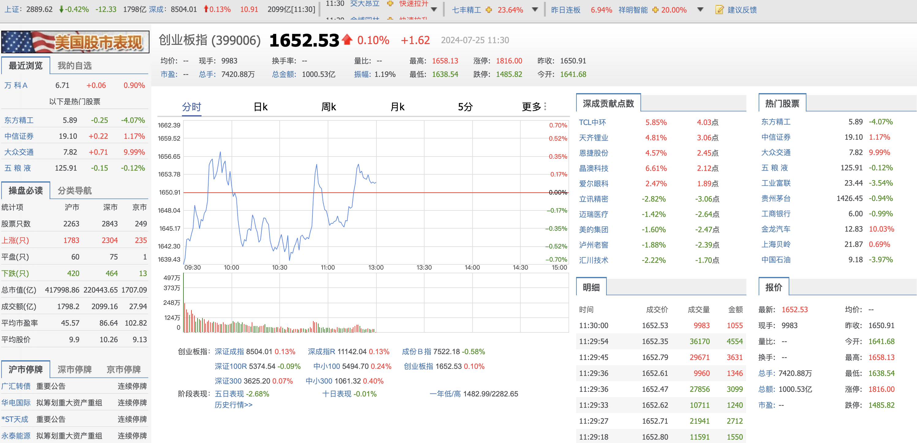 东方精工连收6个涨停板