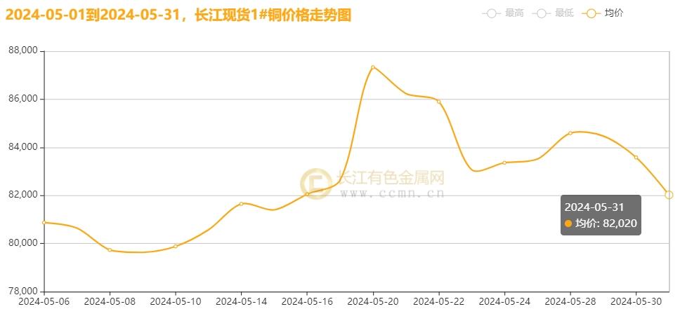 2024年11月21日杭州低合金板卷价格行情今日报价查询