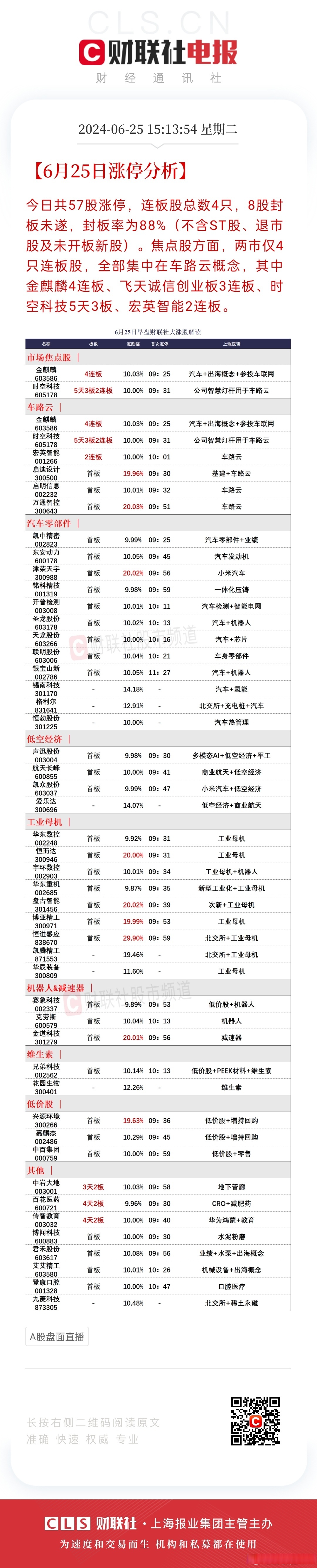 ST西发连收3个涨停板