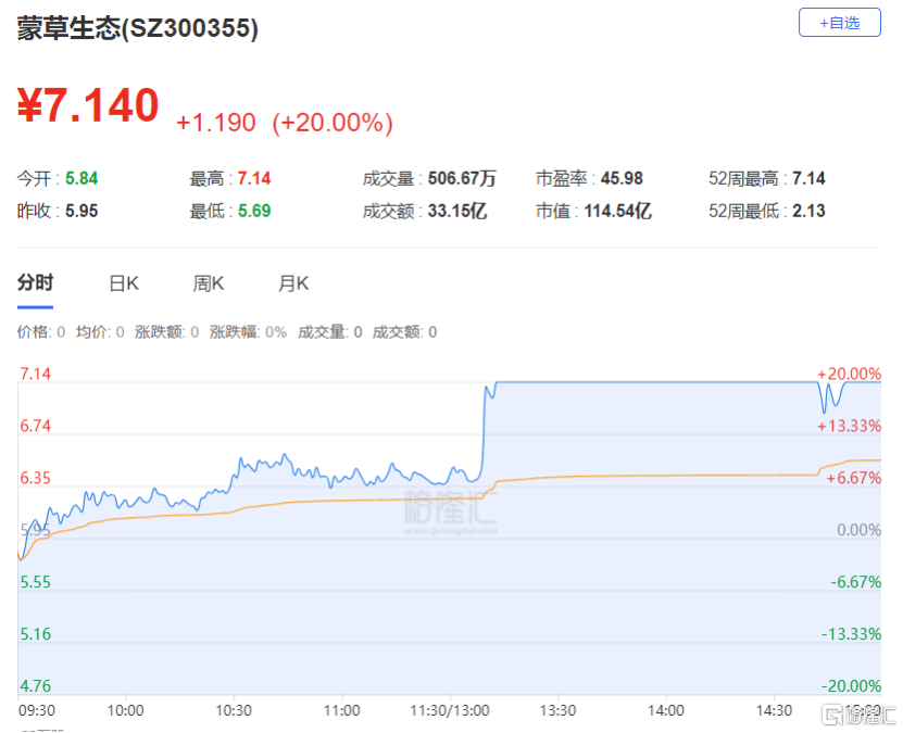 四大AMC解读“金规17号”文：拓宽收购范围 提高综合服务能力